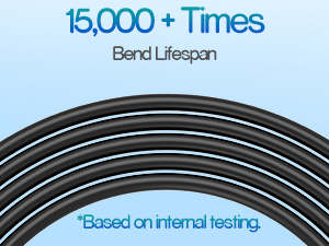 इलेक्ट्रिक वाहन चार्जिंग स्टेशन के लिए एसी टाइप 1 SAE J1772 EV चार्जिंग प्लग टाइप 1 सिंगल गन हेड 16A 3.5KW 32A 7KW 6